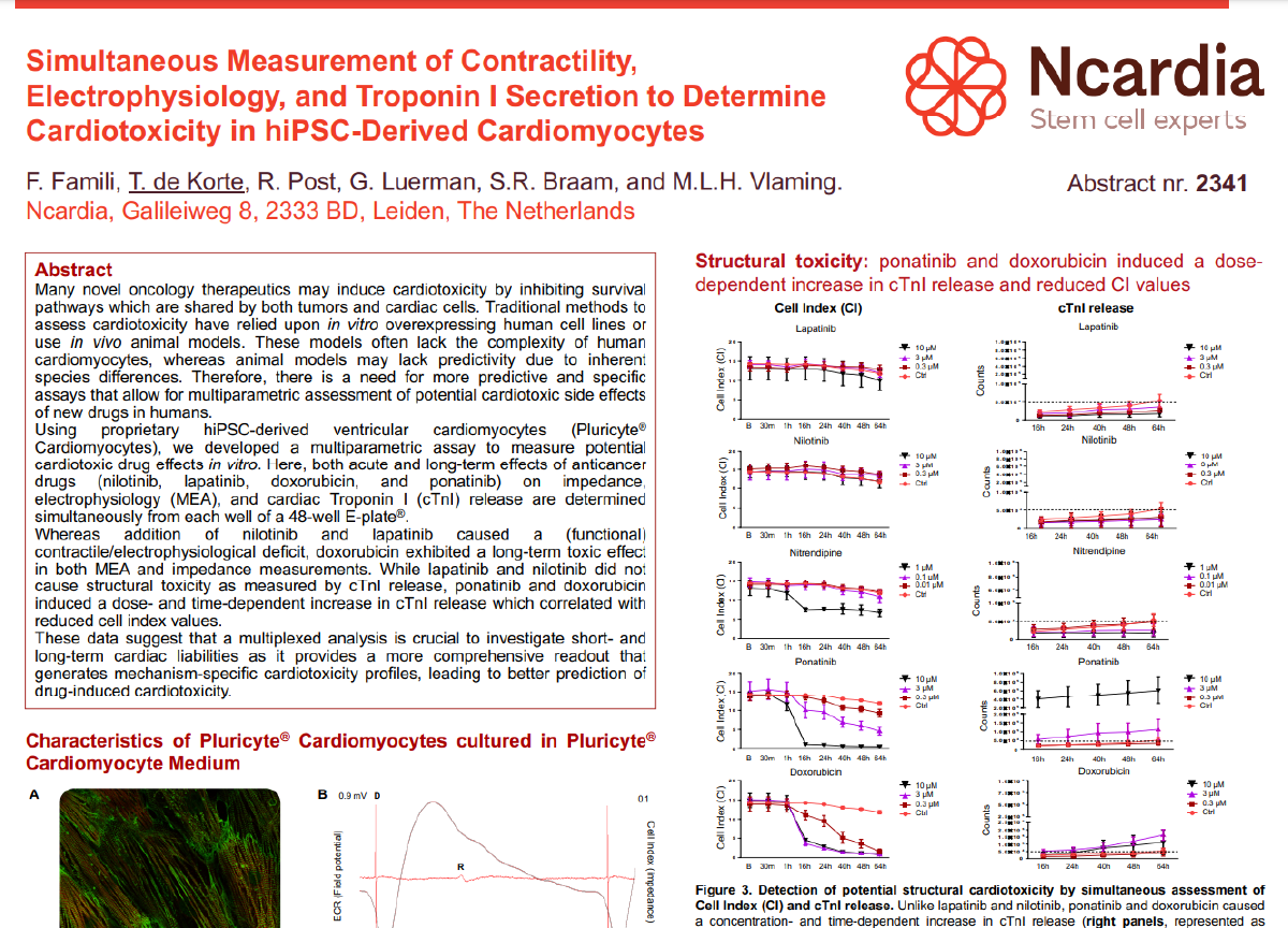 Scientific Poster Multiparametric Assessment Of Cardiotoxicity In IPSC